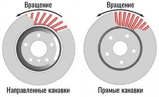 perforirovannye-tormoznye-diski-grand-cheroki-08.jpg