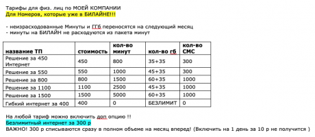 внутри сети.png внутри сети.png